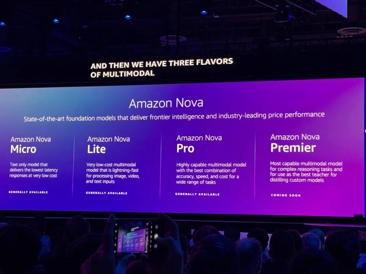 Hình ảnh tại sự kiện công nghệ với màn hình lớn giới thiệu các mô hình AI Amazon Nova gồm Micro, Lite, Pro (đã phát hành) và Premier (sắp ra mắt).